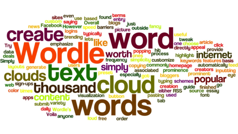 Wordle Answer 16 October